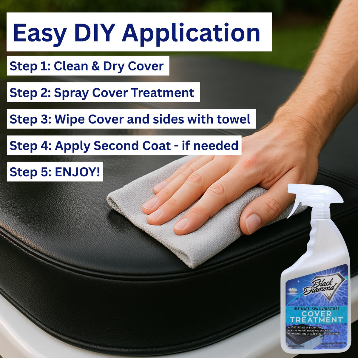 Spa & Hot Tub Cover Treatment & Protector (1 qt) + Filter Cleaner (1 QT)