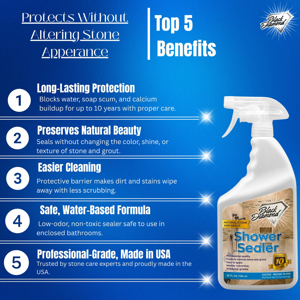 Bathroom Glass Cleaner Spray & Natural Stone Shower Sealer – 2 Pack Bathroom Bundle