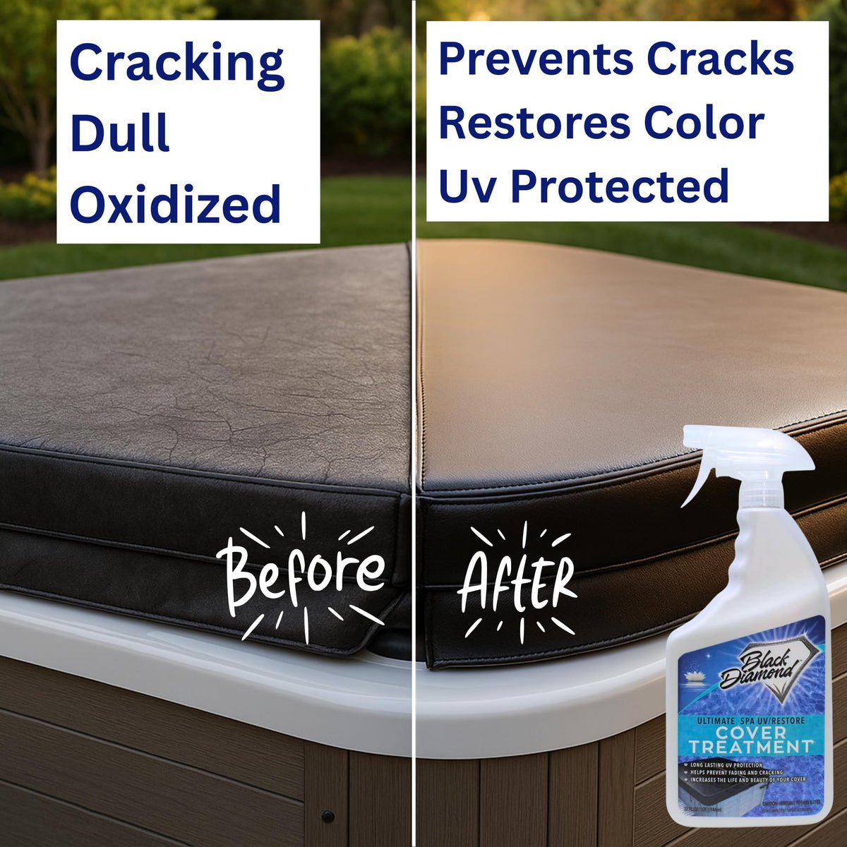 Spa & Hot Tub Cover Treatment & Protector (1 qt) + Filter Cleaner (1 QT)