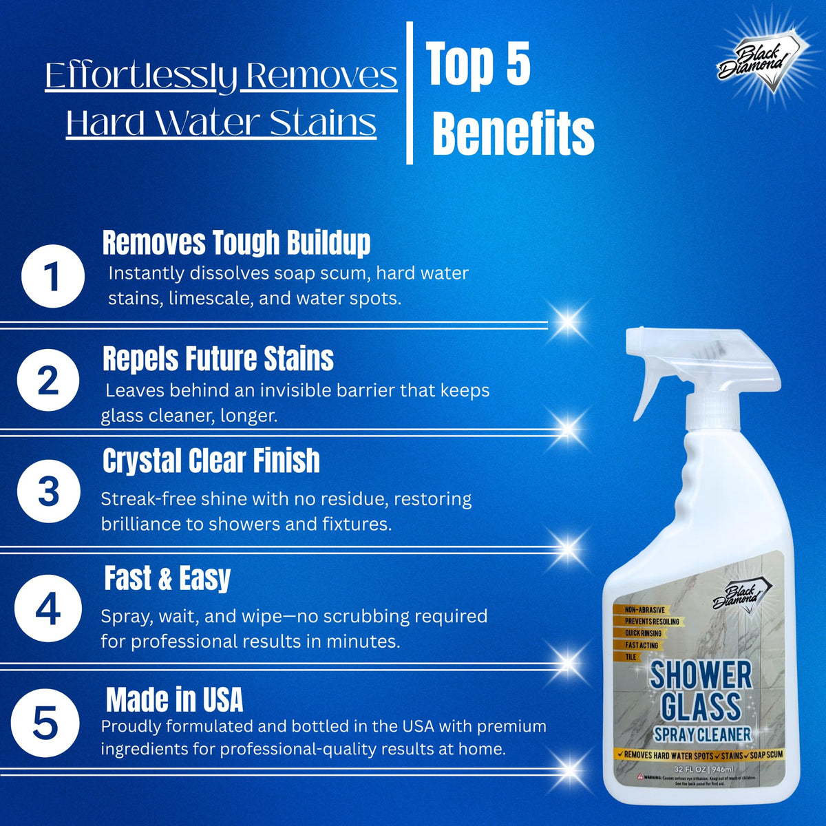 Bathroom Glass Cleaner Spray & Natural Stone Shower Sealer – 2 Pack Bathroom Bundle