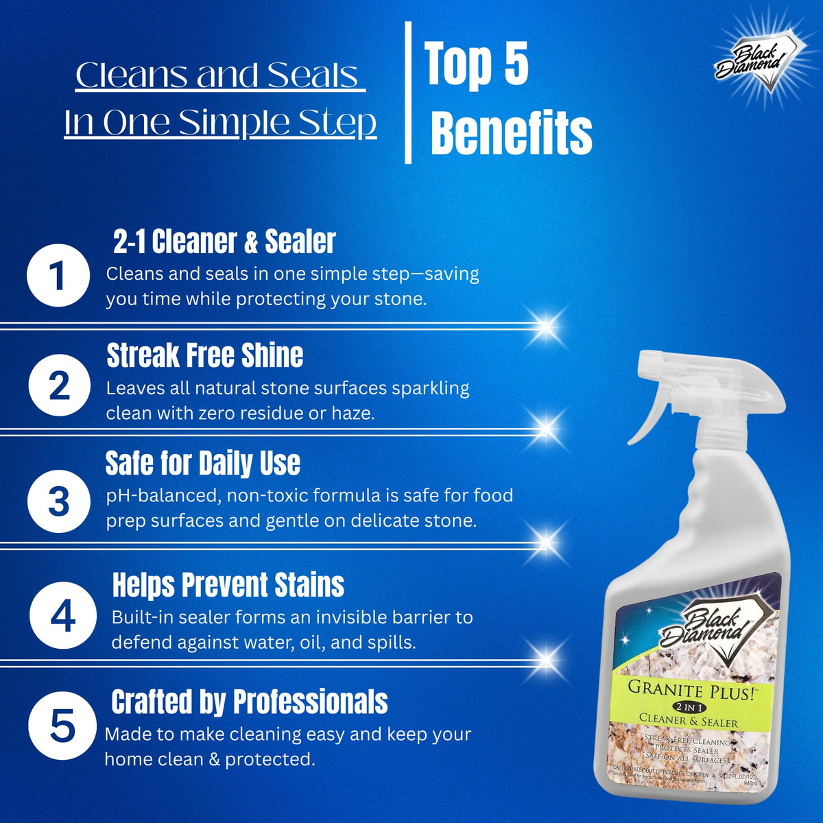 Granite Plus Cleaner & Sealer + Ultimate Grout Cleaner, 2-Pack