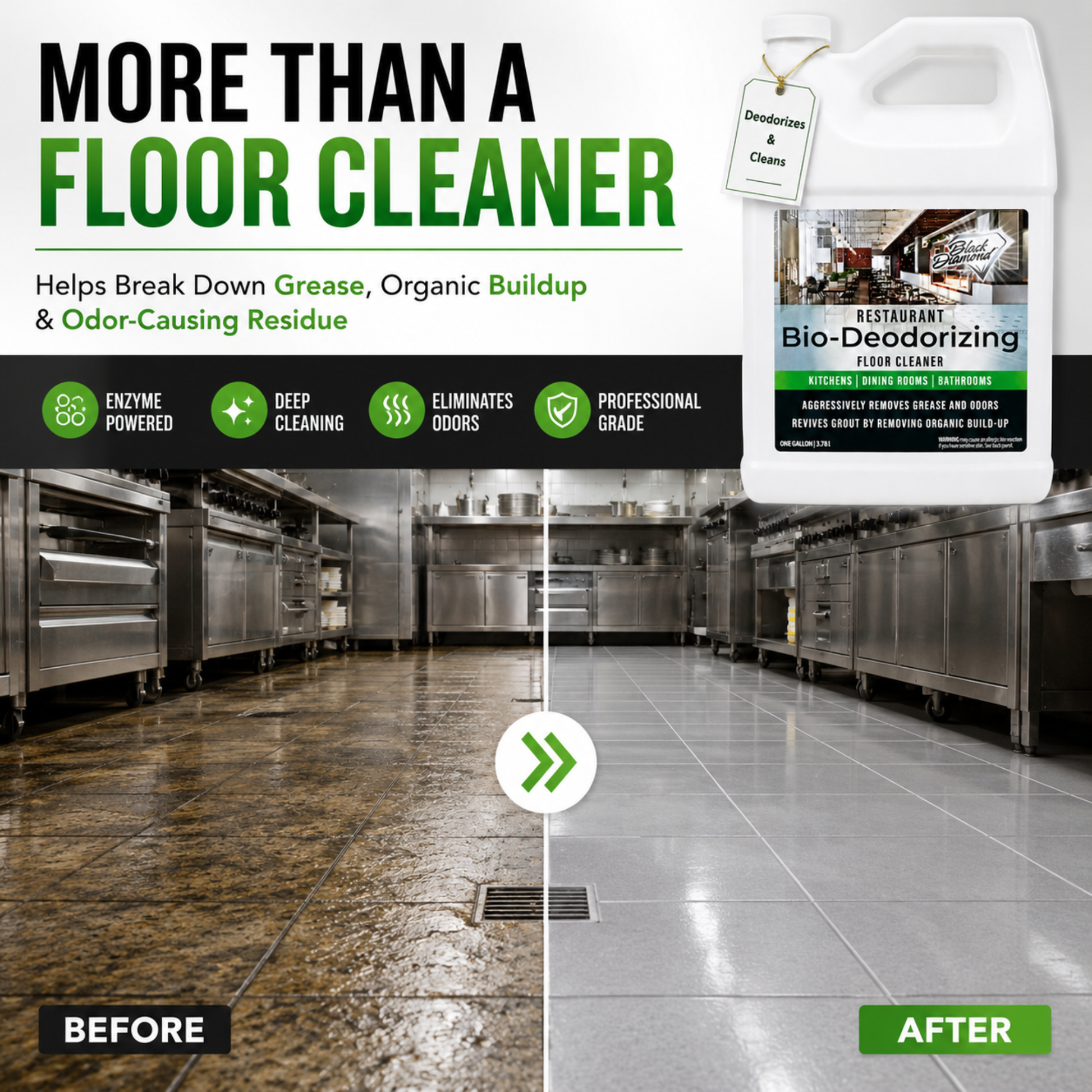 A promotional graphic for a floor cleaner showing a clean commercial kitchen before-and-after comparison, with large text reading 'MORE THAN A FLOOR CLEANER' and a bottle of Bio-Deodorizing Floor Cleaner shown in the upper right.