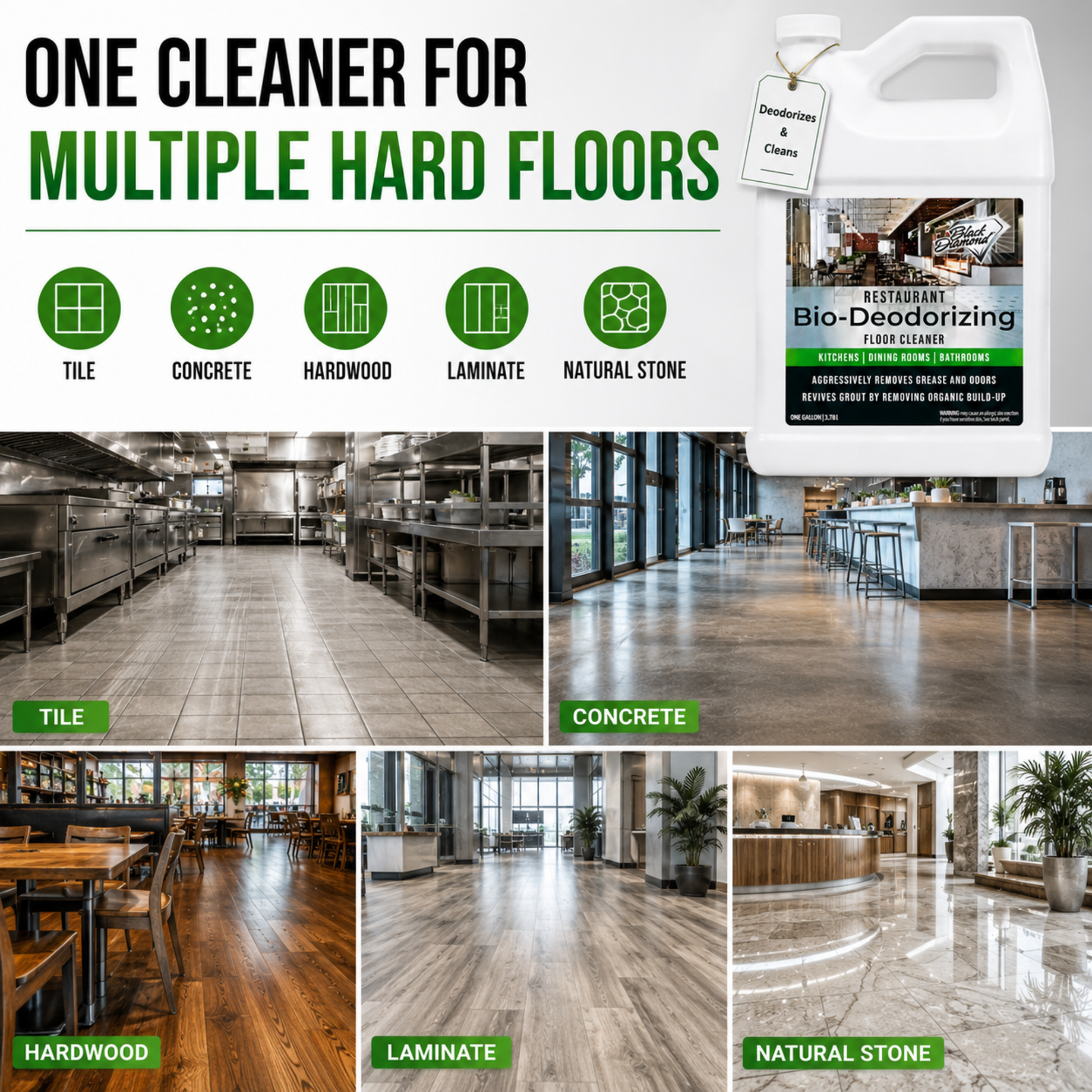A cleaning product collage for a hard floor cleaner. The top section shows a large white plastic jug labeled 'Fumigation Bio-Deodorizing' and the text 'ONE CLEANER FOR MULTIPLE HARD FLOORS' with icons for tile, concrete, hardwood, laminate, and natural stone.