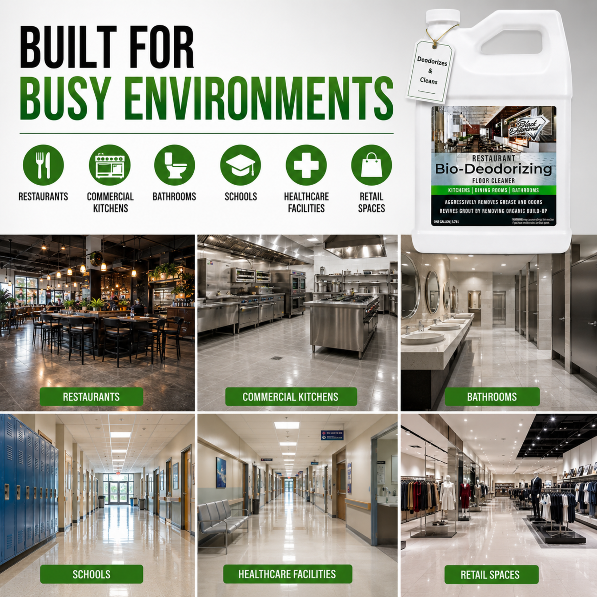 A promotional collage for a bio-deodorizing liquid cleaner. The top section features the text 'BUILT FOR BUSY ENVIRONMENTS' with green icons for restaurants, commercial kitchens, bathrooms, schools, healthcare facilities, and retail spaces, alongside a large bottle of the cleaner.