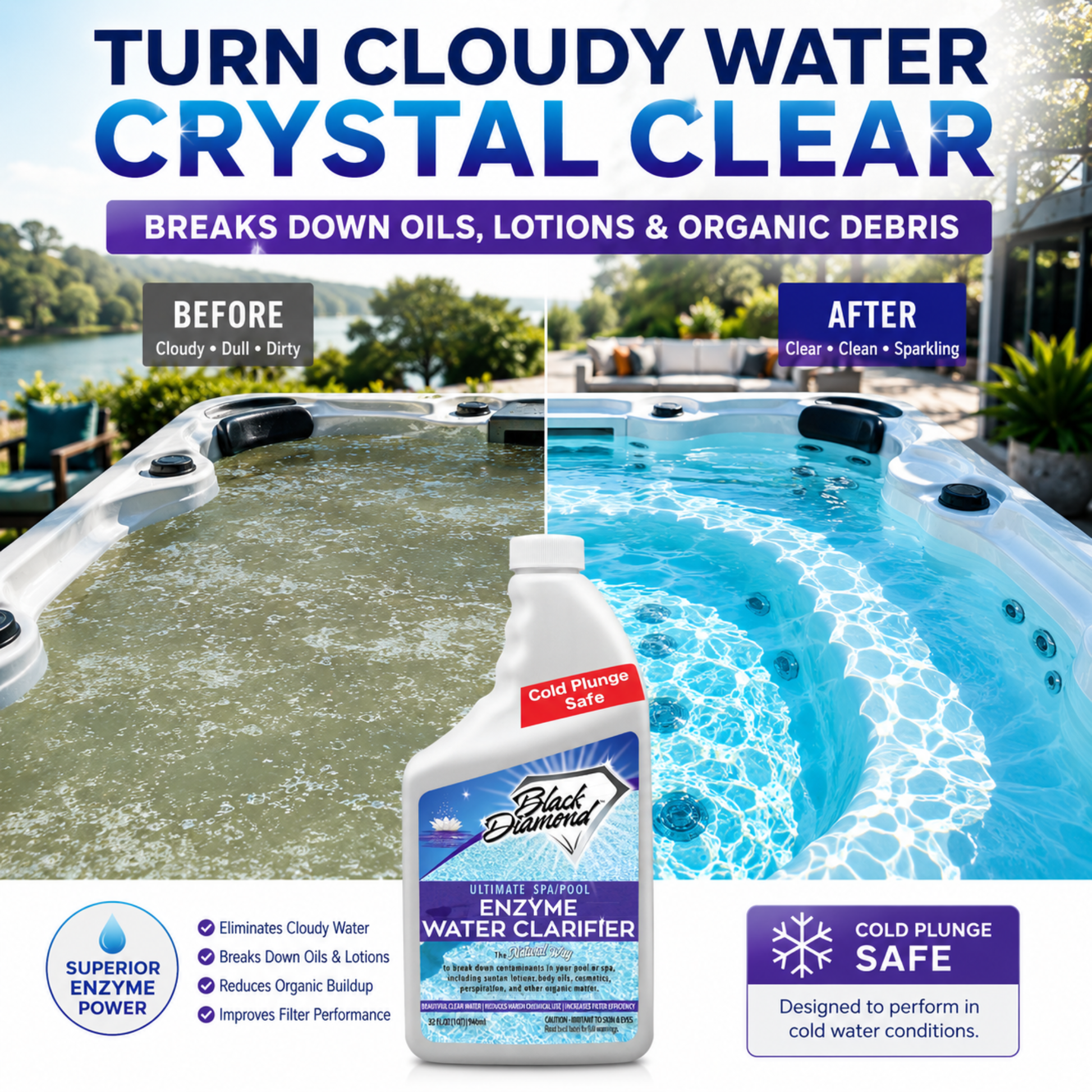 Hot tub with cloudy water before and clear water after using a water clarifier, with product packaging displayed.