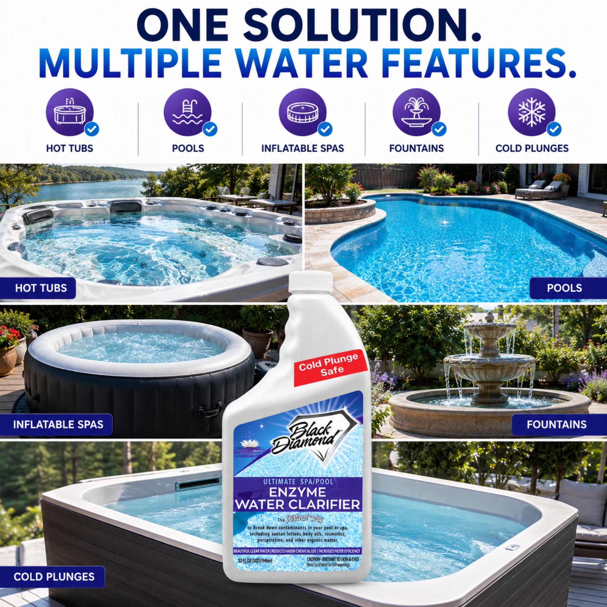 Product advertisement for Black Diamond Enzyme Water Clarifier with images of hot tubs, pools, inflatable spas, fountains, and cold plunges.