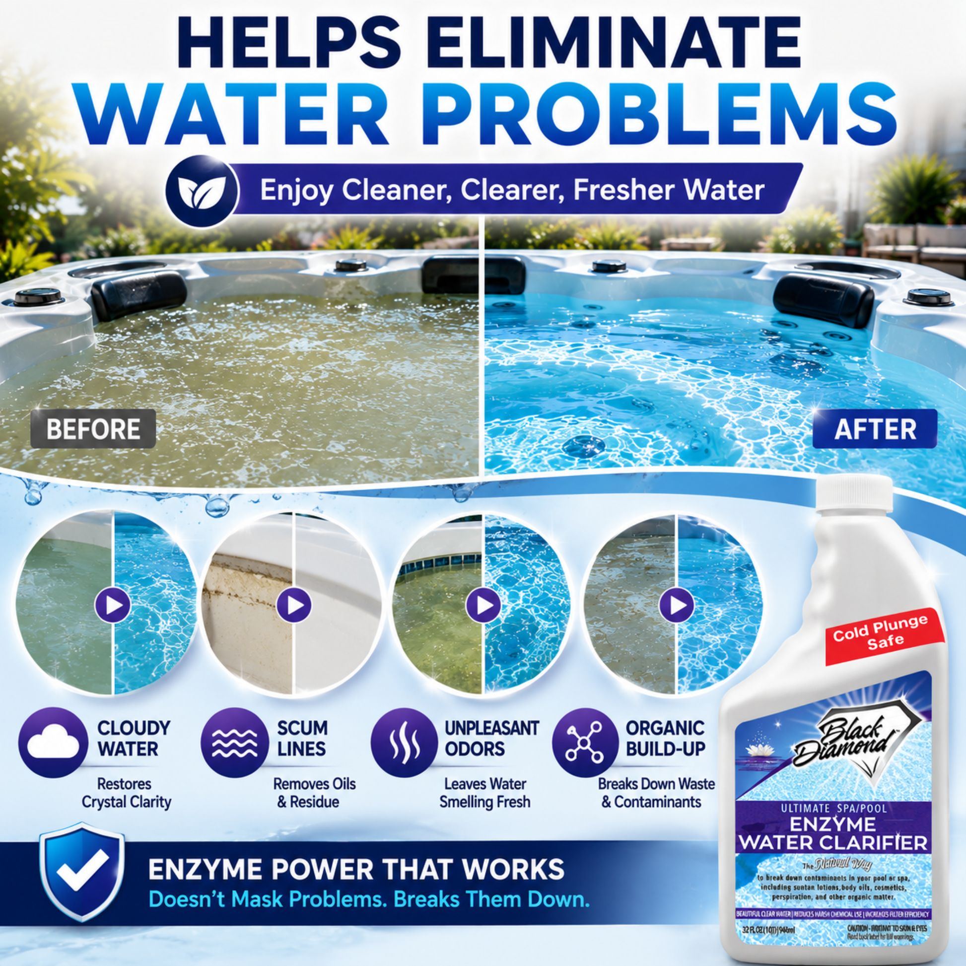 Before and after comparison of a hot tub with water clarifier product shown.