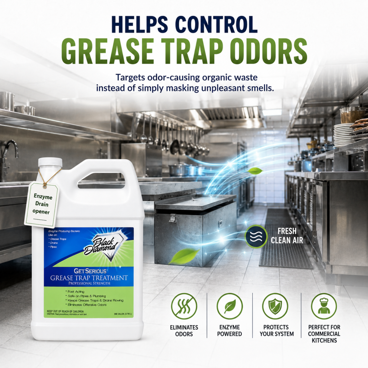 Black Diamond Stoneworks GET SERIOUS Grease Trap Treatment – Commercial Enzyme Grease Trap Cleaner & Drain Maintenance for FOG Reduction, Odor Control & Free-Flowing Drains