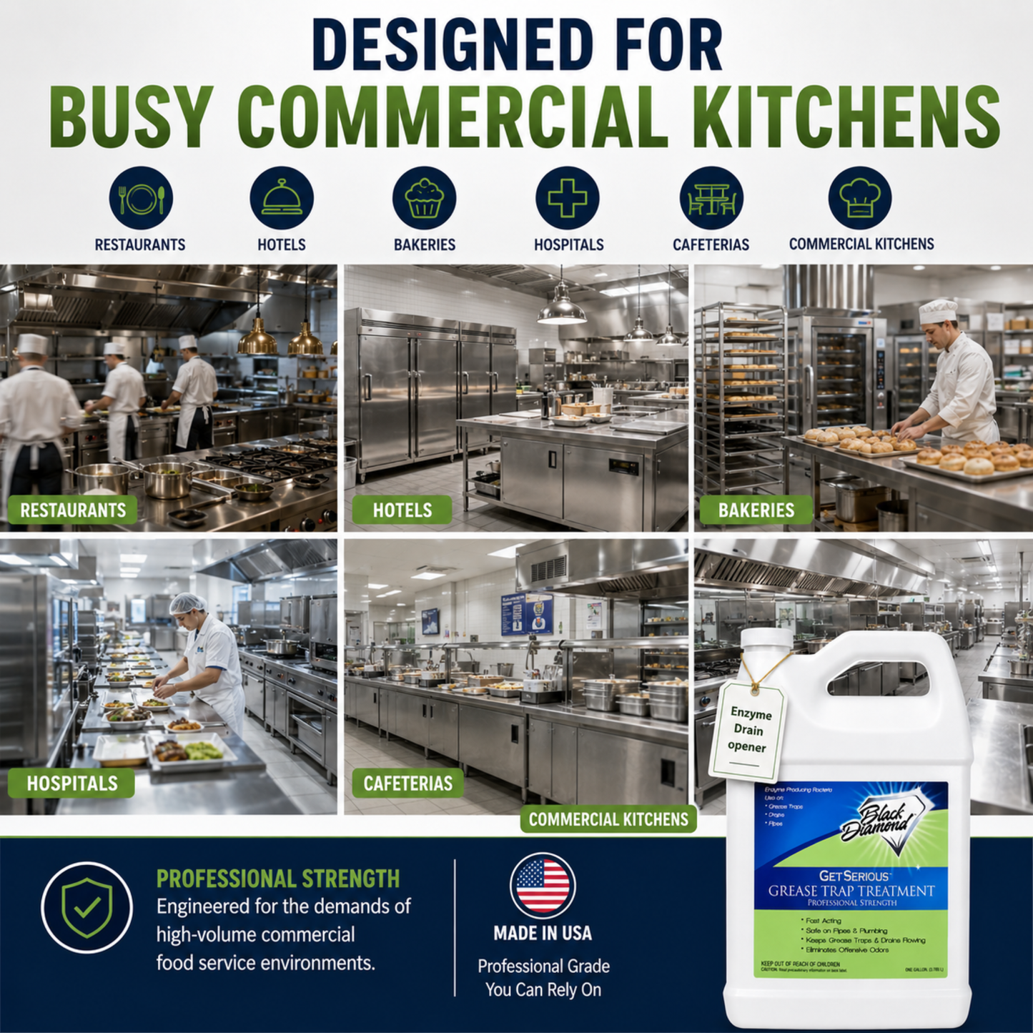 Black Diamond Stoneworks GET SERIOUS Grease Trap Treatment – Commercial Enzyme Grease Trap Cleaner & Drain Maintenance for FOG Reduction, Odor Control & Free-Flowing Drains