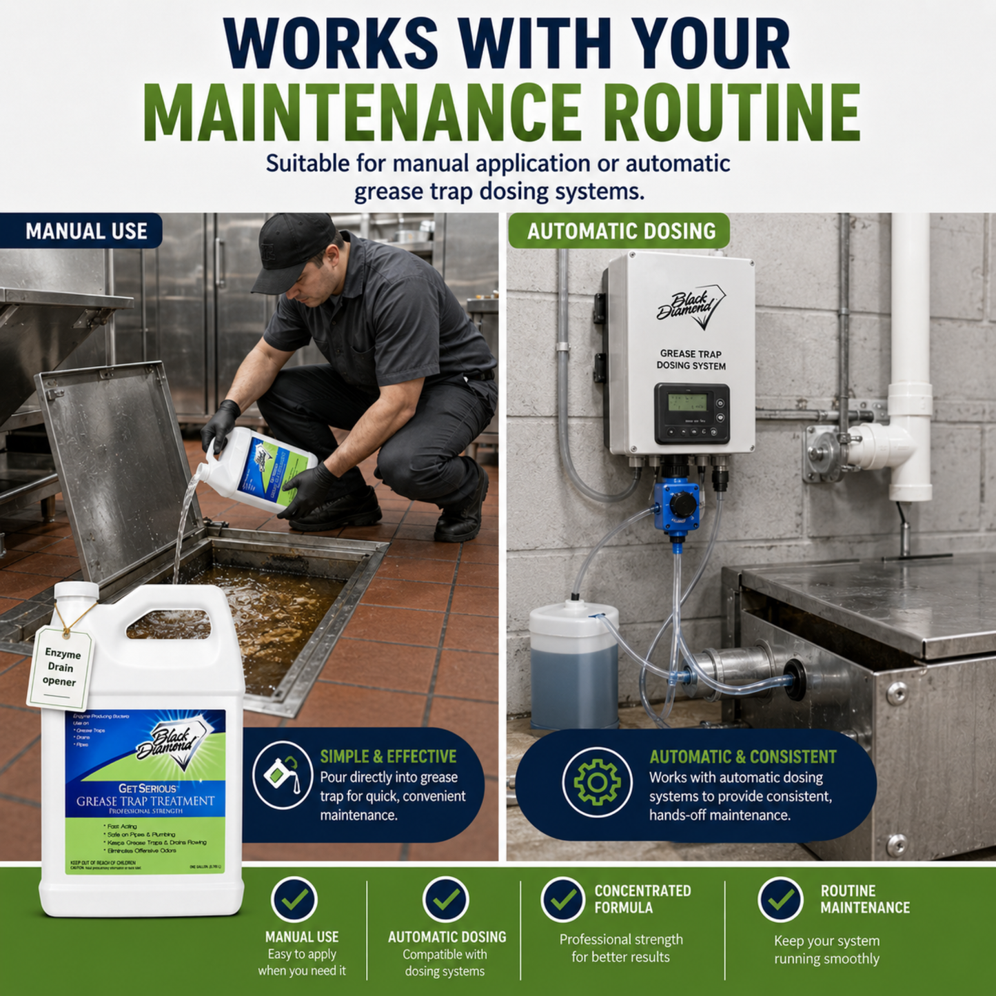 Black Diamond Stoneworks GET SERIOUS Grease Trap Treatment – Commercial Enzyme Grease Trap Cleaner & Drain Maintenance for FOG Reduction, Odor Control & Free-Flowing Drains