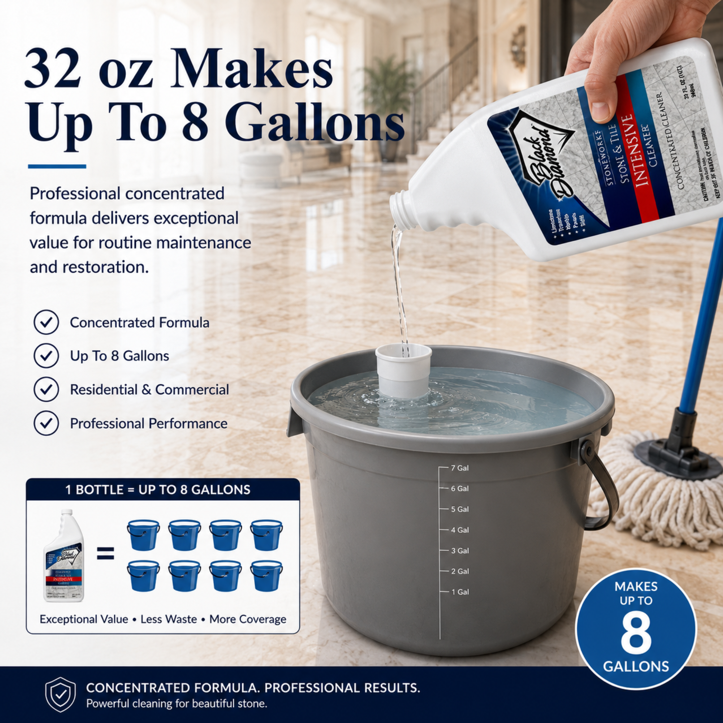 A bottle of black diamond stoneworks concentrated cleaning formula being poured into a large gray bucket with water showing how a 32 oz bottle makes 8 gallons of mopping and cleaning solution. 