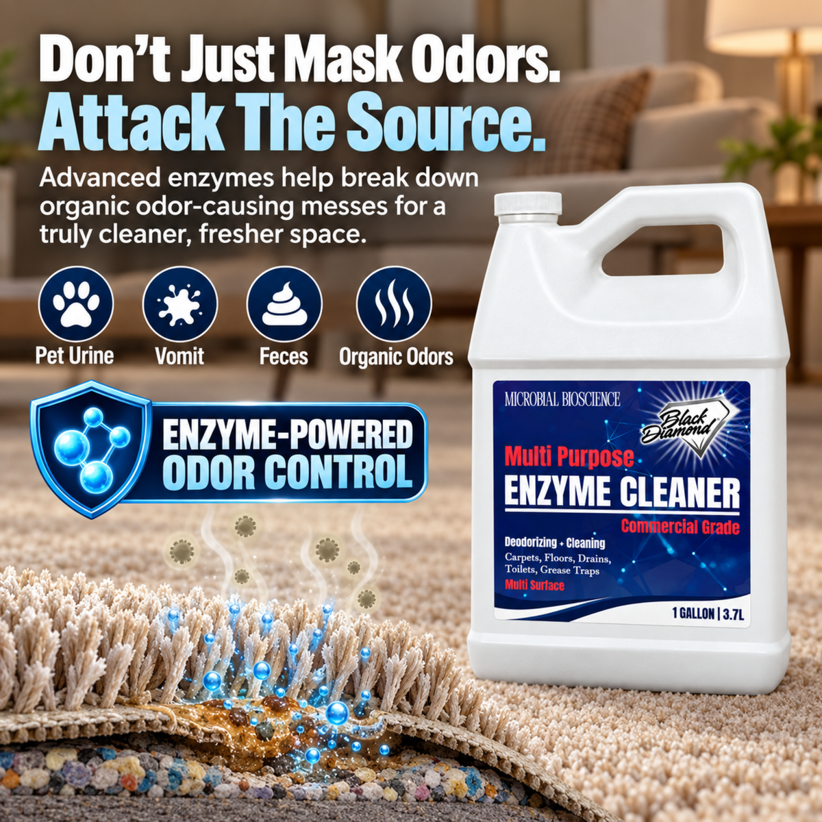 Commercial Multi-Purpose Enzyme Cleaner & Odor Eliminator | Pet & Human Urine, Stains & Odors | Carpet, Laundry, Bathroom, Drain & Trash Deodorizer | Dog, Cat, Organic Waste Remover (1 Gallon)