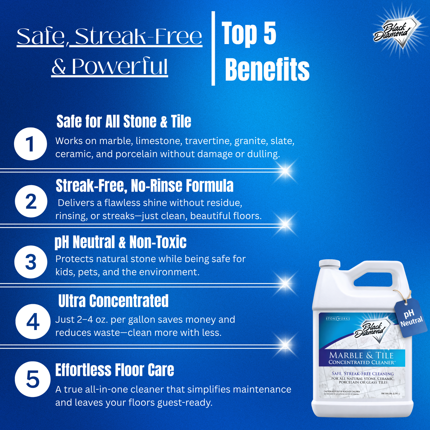 List of top 5 benefits of a marble and tile cleaner with a product image on a blue background.