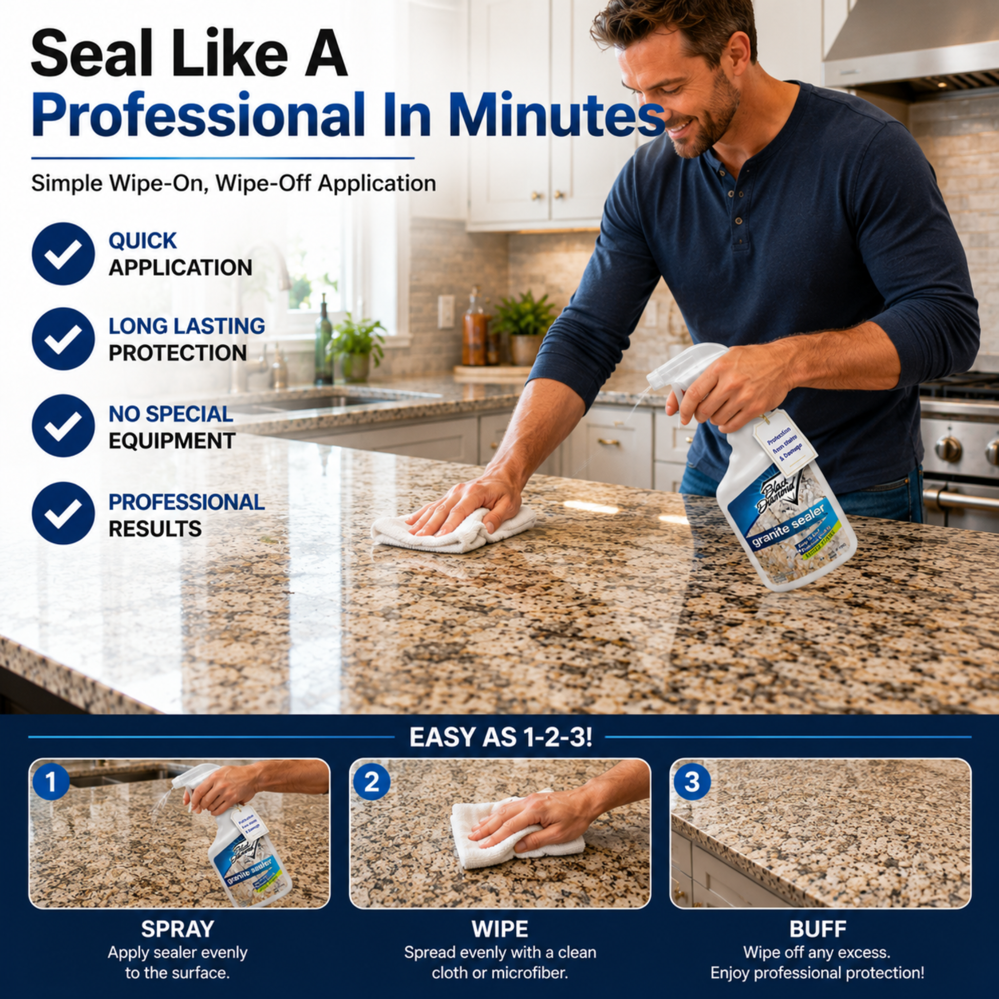 Person applying a sealant to a kitchen countertop with text highlighting features and steps.