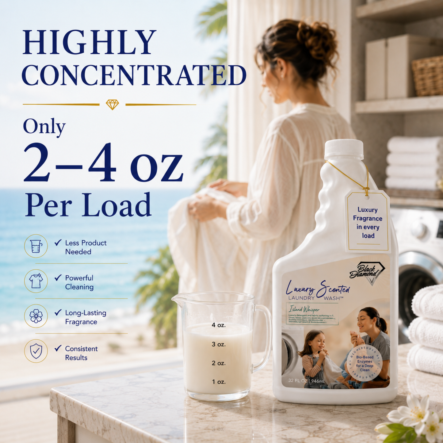 Laundry detergent bottle with measuring cup and text highlighting that this product only needs 2-4 oz per load of laundry for powerful cleaning and long lasting fragrance. 