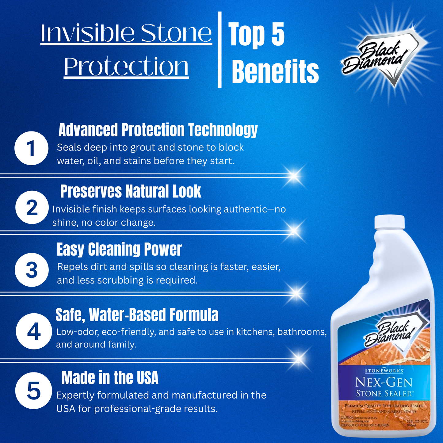 Black Diamond Nex Gen Stone Sealer advertisement with top 5 benefits on a blue background