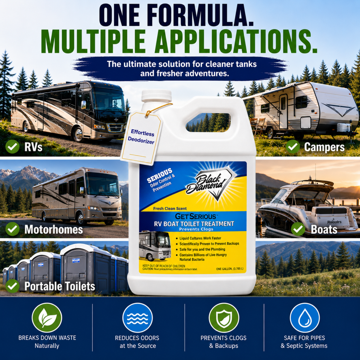 Promotional image of RV, camper, motorhome, and boat with a bottle of RV boat toilet treatment.