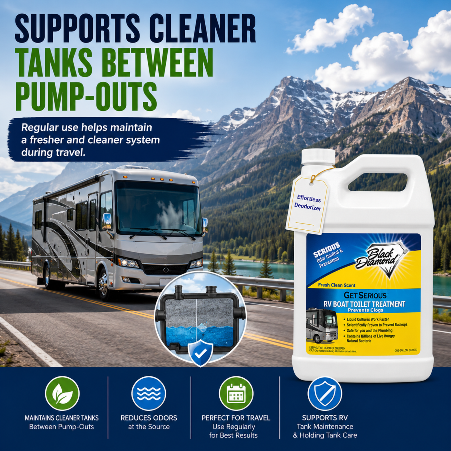 RV on a scenic road with Black Diamond RV boat toilet treatment bottle and text about product benefits.