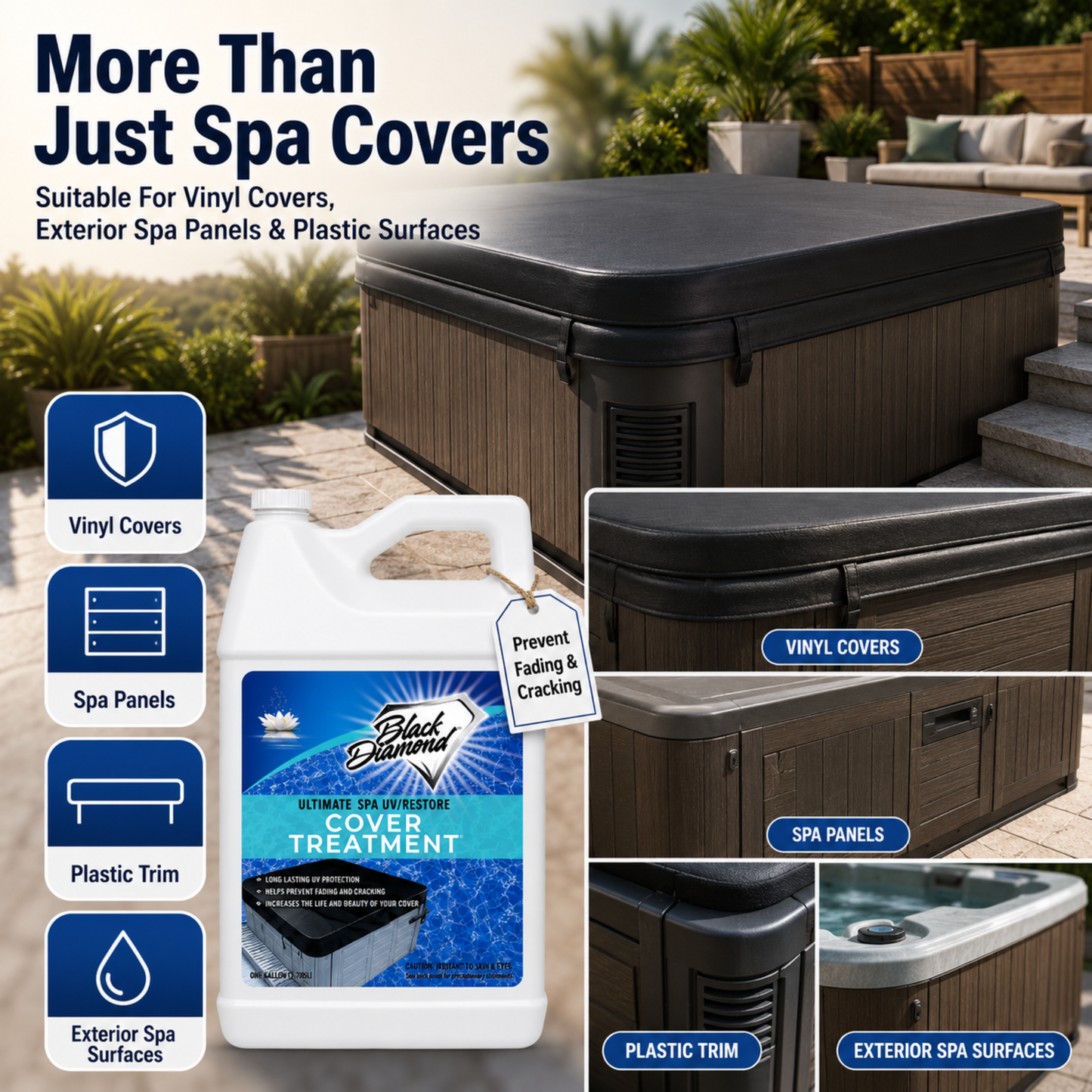 Ultimate UV/Restore Spa & Hot Tub Cover Cleaner and Protectant Treatment. Conditioner for Vinyl Cover Conditioner Spray Restores Your Cover to Look New. Simply Easy to Use