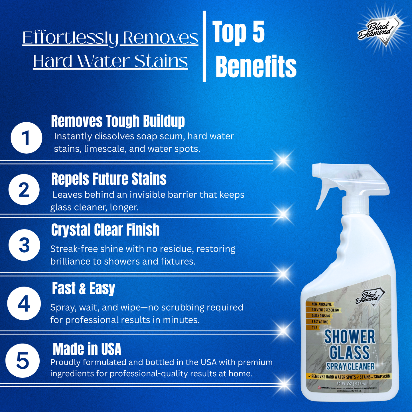 Shower glass spray cleaner with top 5 benefits listed on a blue background