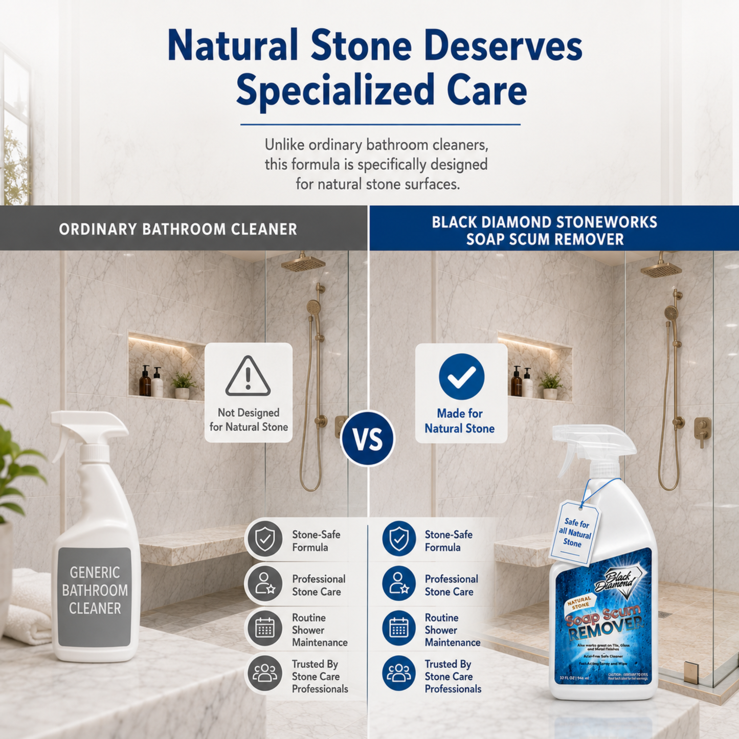 Promotional comparison graphic for a stone cleaner, showing a generic bathroom cleaner bottle on the left and a Black Diamond Stoneworks soap scum remover bottle on the right, with text comparing ordinary bathroom cleaners to specialized natural stone care in a bathroom setting.