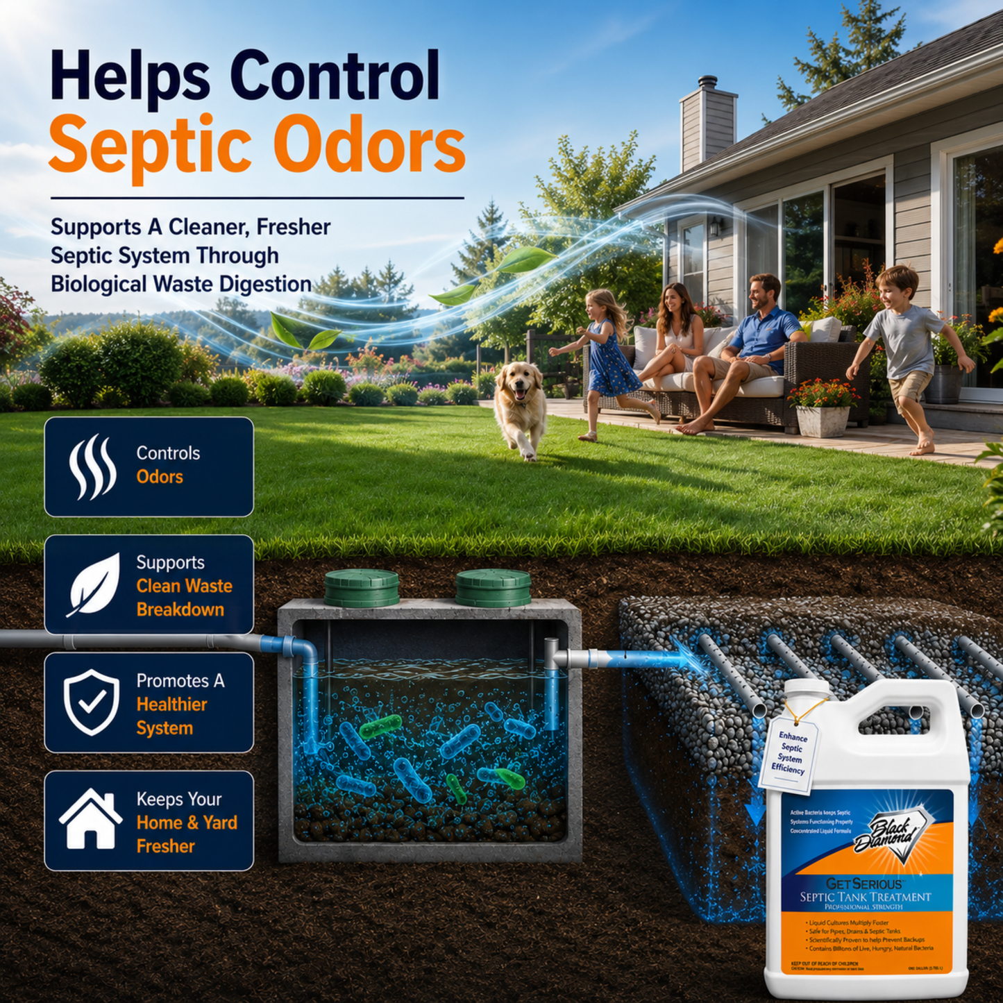 Septic Tank treatment helps control septic boost odors and makes your home smell nicer and feel more enjoyable. 