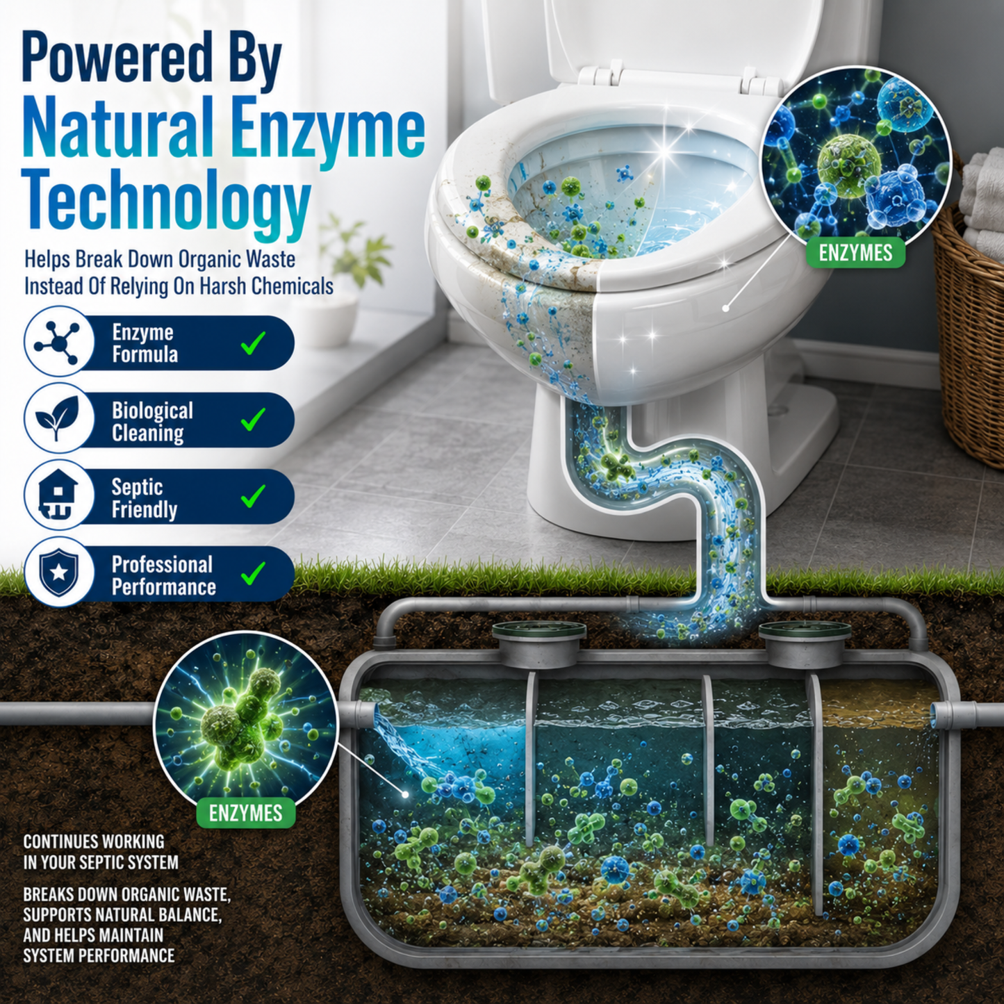 Septic boost being powered by natural enzyme technology to break down harsh organic waste.