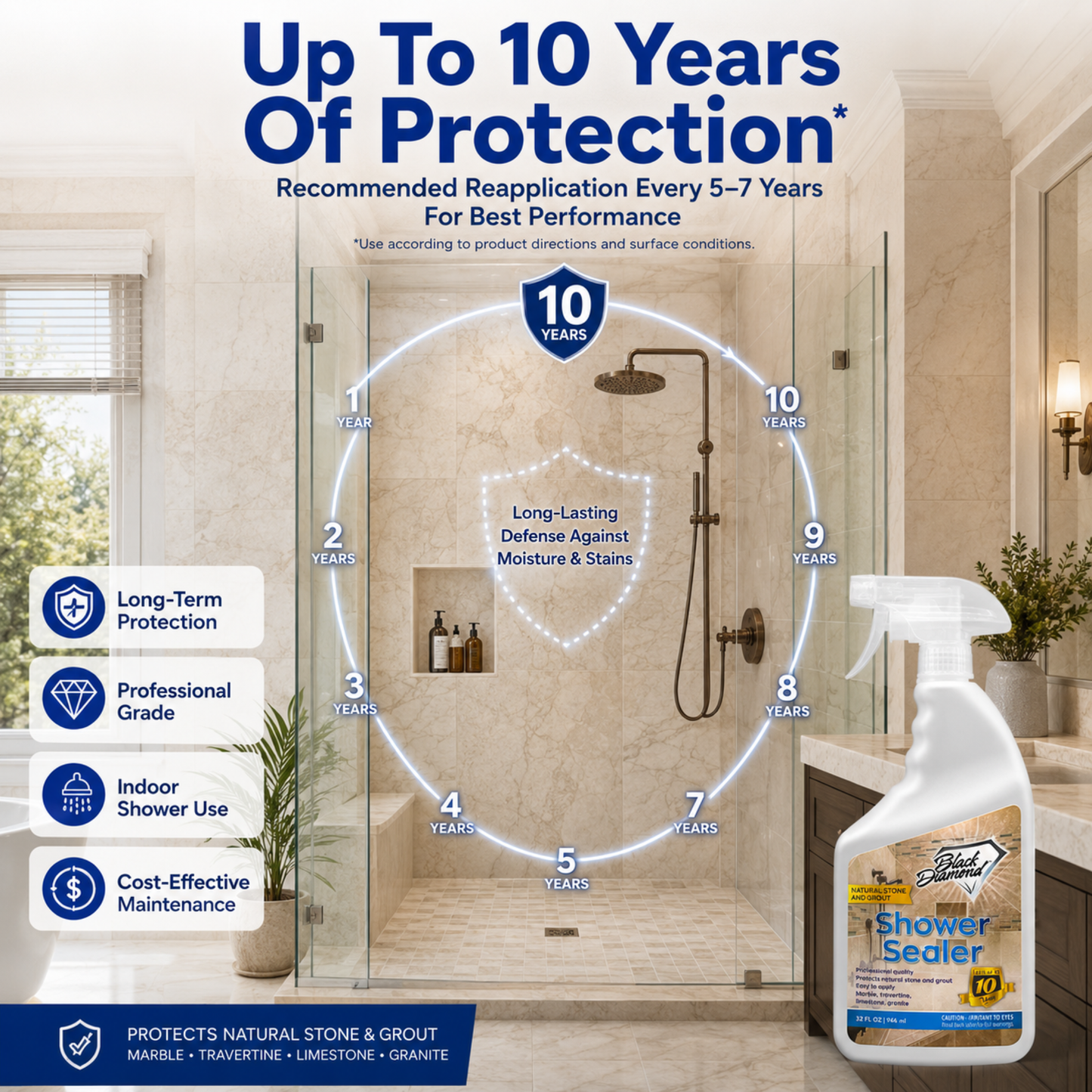 A bottle of Shower Sealer is shown in the foreground of a bathroom scene with a glass shower door and tiled walls. Large blue text at the top reads 'Up To 10 Years Of Protection' with a circular timeline graphic around the bottle and feature callouts on the left.