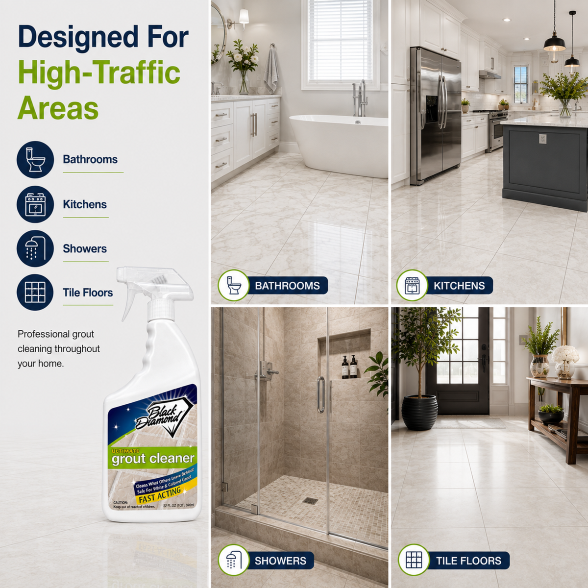 Ultimate Grout Cleaner for Tile Floors — Acid-Free Deep Cleaner Removes Grease, Dirt & Soap Scum Without Damaging Grout — Safe for Marble and All Natural Stone