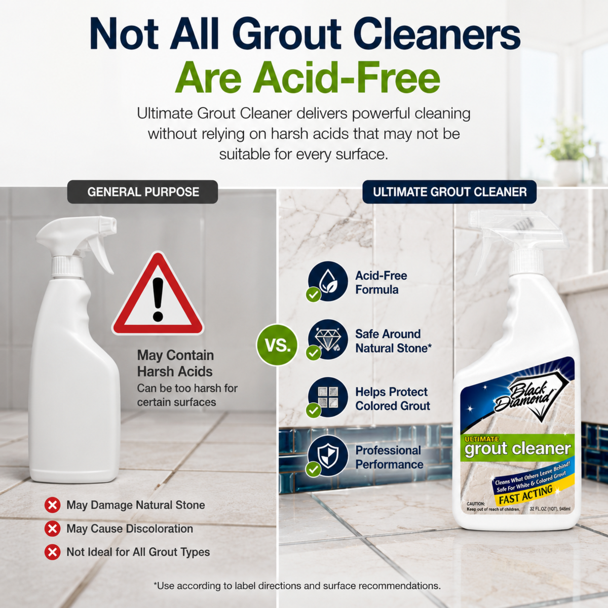 Ultimate Grout Cleaner for Tile Floors — Acid-Free Deep Cleaner Removes Grease, Dirt & Soap Scum Without Damaging Grout — Safe for Marble and All Natural Stone