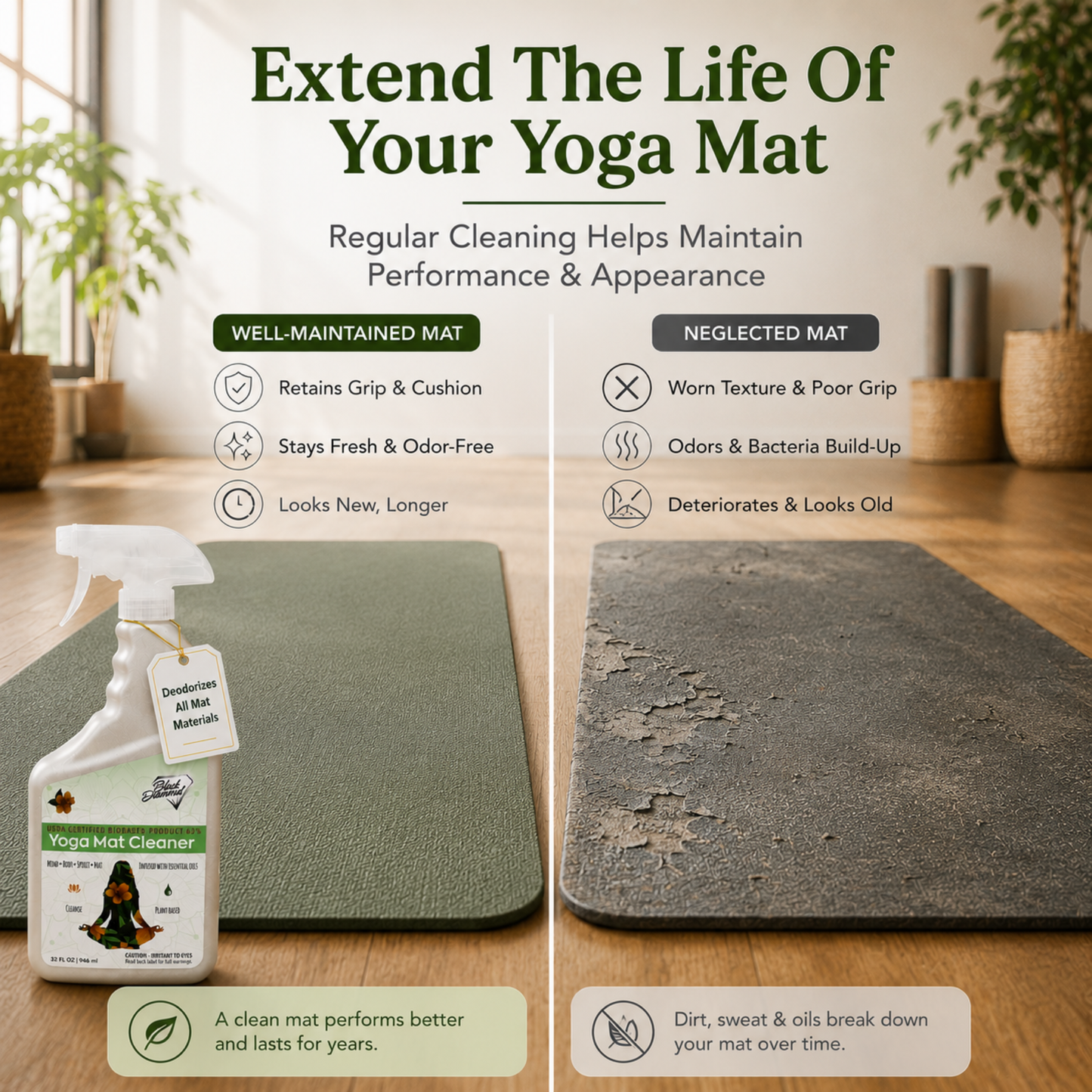 Yoga mat cleaner with two mats, one well-maintained and one neglected, on a wooden floor.