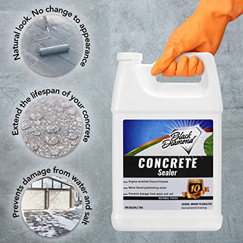 Water-Repellent Cement - Cemcrete